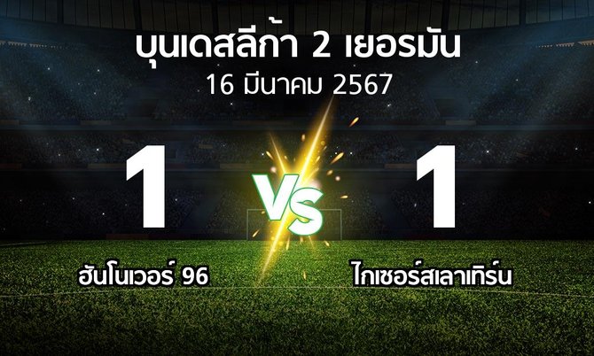 ผลบอล : ฮันโนเวอร์  vs ไกเซอร์สเลาเทิร์น (บุนเดสลีก้า-2-เยอรมัน 2023-2024)