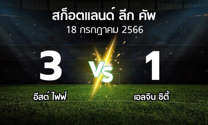ผลบอล : อีสต์ ไฟฟ์ vs เอลจิน ซิตี้ (สก็อตแลนด์-ลีก-คัพ 2023-2024)