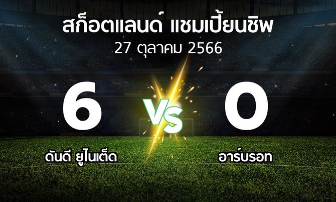 ผลบอล : ดันดี ยูไนเต็ด vs อาร์บรอท (สก็อตแลนด์-แชมเปี้ยนชิพ 2023-2024)