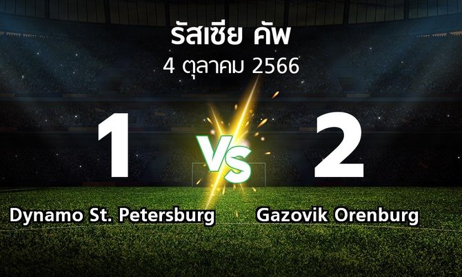 ผลบอล : Dynamo St. Petersburg vs Gazovik Orenburg (รัสเซีย-คัพ 2023-2024)