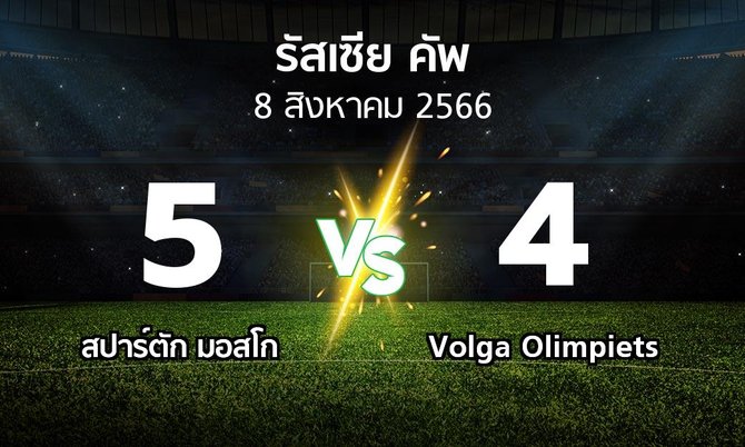 ผลบอล : สปาร์ตัก มอสโก vs Volga Olimpiets (รัสเซีย-คัพ 2023-2024)