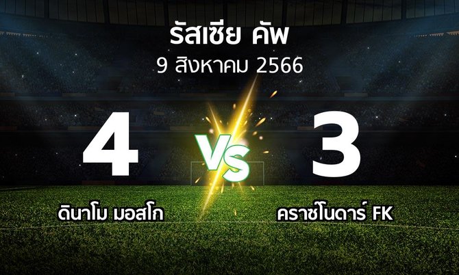ผลบอล : ดินาโม vs คราซ์โนดาร์ FK (รัสเซีย-คัพ 2023-2024)