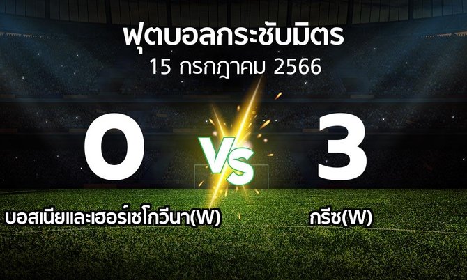 โปรแกรมบอล : บอสเนียและเฮอร์เซโกวีนา(W) vs กรีซ(W) (ฟุตบอลกระชับมิตร)