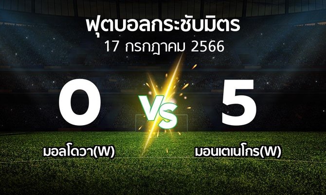 โปรแกรมบอล : มอลโดวา(W) vs มอนเตเนโกร(W) (ฟุตบอลกระชับมิตร)