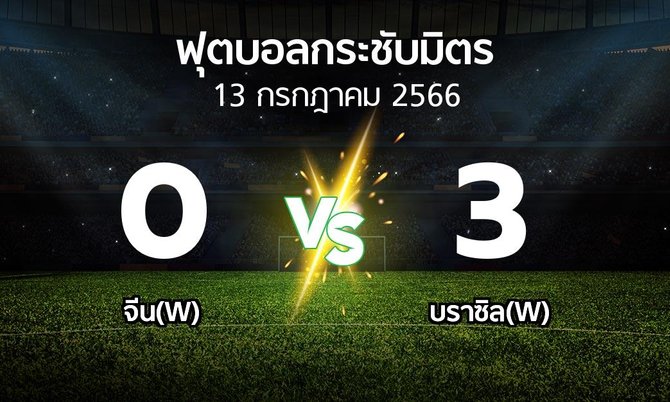 ผลบอล : จีน(W) vs บราซิล(W) (ฟุตบอลกระชับมิตร)