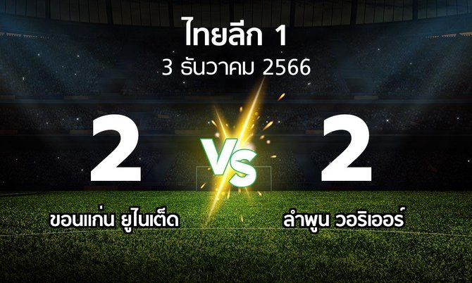 ผลบอล : ขอนแก่น ยูไนเต็ด vs ลำพูน วอริเออร์ (ไทยลีก 1 2023-2024)