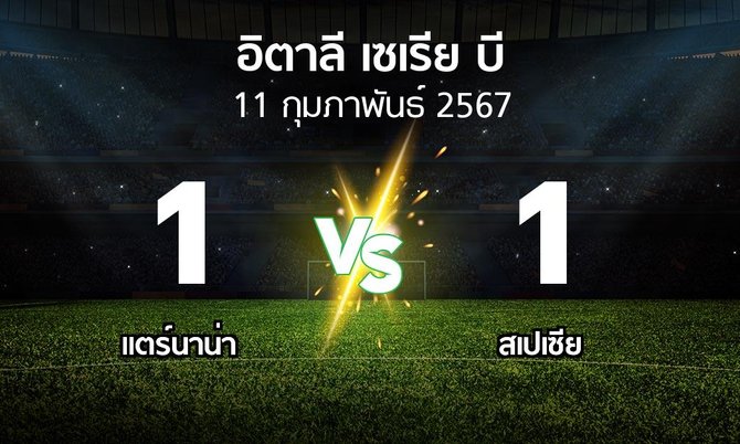 ผลบอล : แตร์นาน่า vs สเปเซีย (อิตาลี-เซเรีย-บี 2023-2024)