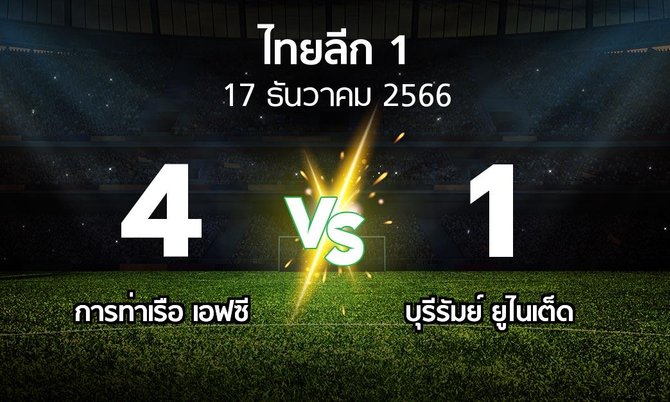 ผลบอล : การท่าเรือ เอฟซี vs บุรีรัมย์ ยูไนเต็ด (ไทยลีก 1 2023-2024)