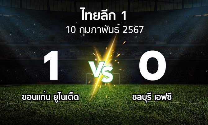 ผลบอล : ขอนแก่น ยูไนเต็ด vs ชลบุรี เอฟซี (ไทยลีก 1 2023-2024)