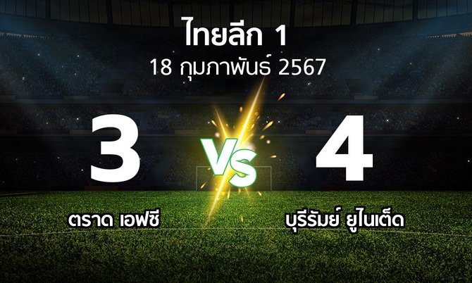 ผลบอล : ตราด เอฟซี vs บุรีรัมย์ ยูไนเต็ด (ไทยลีก 1 2023-2024)