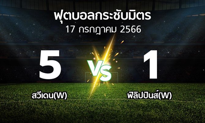 ผลบอล : สวีเดน(W) vs ฟิลิปปินส์(W) (ฟุตบอลกระชับมิตร)