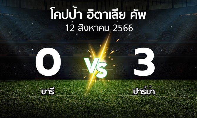 ผลบอล : บารี vs ปาร์ม่า (โคปป้าอิตาเลียคัพ 2023-2024)