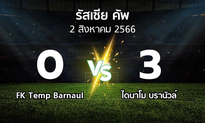 ผลบอล : FK Temp Barnaul vs ไดนาโม บรานัวล์ (รัสเซีย-คัพ 2023-2024)