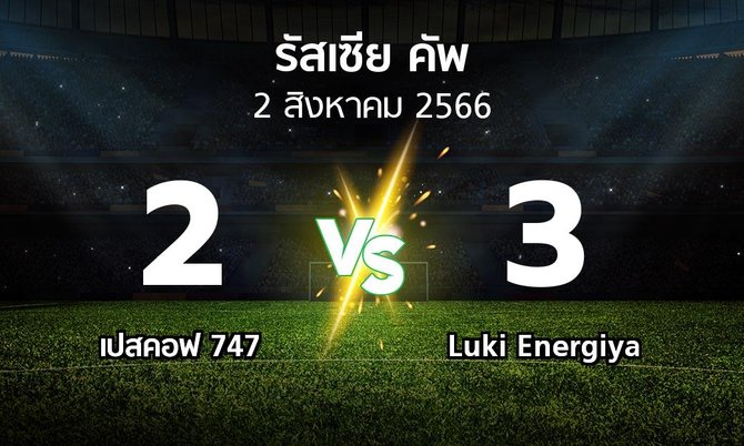 ผลบอล : เปสคอฟ 747 vs Luki Energiya (รัสเซีย-คัพ 2023-2024)
