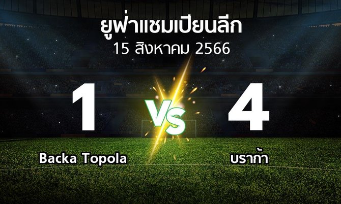 ผลบอล : Backa Topola vs บราก้า (ยูฟ่า แชมเปียนส์ลีก 2023-2024)