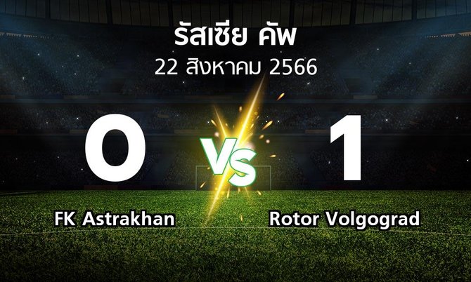 ผลบอล : FK Astrakhan vs Rotor Volgograd (รัสเซีย-คัพ 2023-2024)