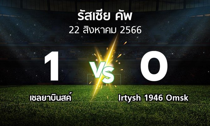 ผลบอล : เชลยาบินสค์ vs Irtysh 1946 Omsk (รัสเซีย-คัพ 2023-2024)