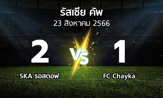 ผลบอล : SKA รอสตอฟ vs FC Chayka (รัสเซีย-คัพ 2023-2024)