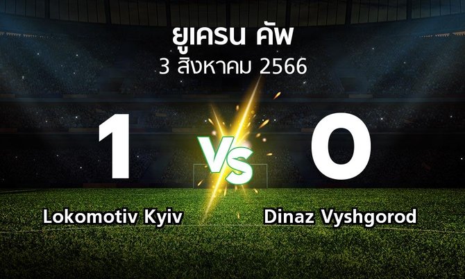 ผลบอล : Lokomotiv Kyiv vs Dinaz Vyshgorod (ยูเครน-คัพ 2023-2024)
