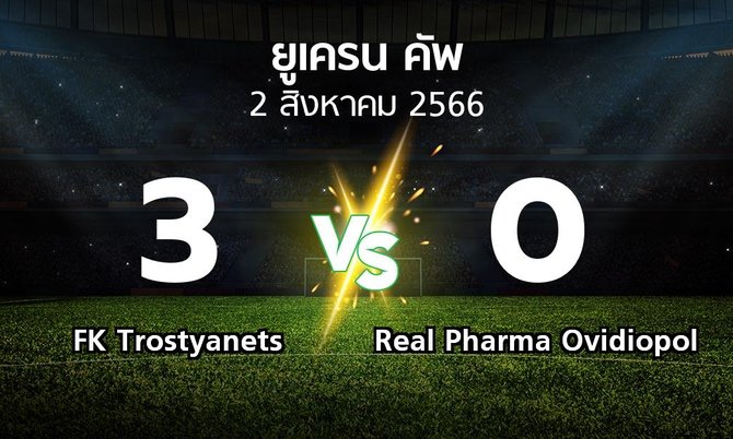 ผลบอล : FK Trostyanets vs Real Pharma Ovidiopol (ยูเครน-คัพ 2023-2024)