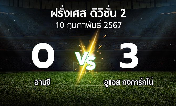 ผลบอล : อานซี vs อูแอส กงการ์กโน่ (ฝรั่งเศส-ดิวิชั่น-2 2023-2024)