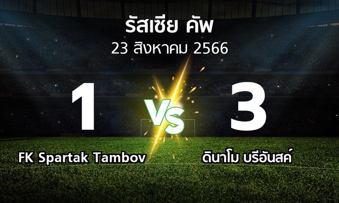 ผลบอล : FK Spartak Tambov vs ดินาโม บรีอันสค์ (รัสเซีย-คัพ 2023-2024)