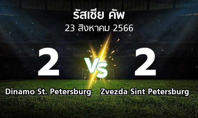 ผลบอล : Dinamo St. Petersburg vs Zvezda Sint Petersburg (รัสเซีย-คัพ 2023-2024)