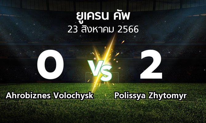 ผลบอล : Ahrobiznes Volochysk vs Polissya Zhytomyr (ยูเครน-คัพ 2023-2024)