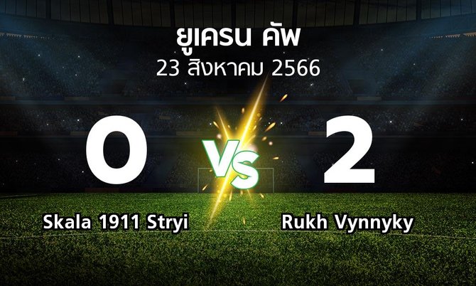 ผลบอล : Skala 1911 Stryi vs Rukh Vynnyky (ยูเครน-คัพ 2023-2024)