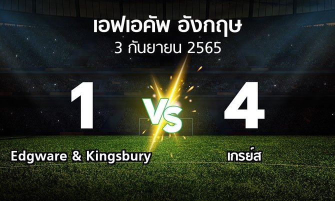 ผลบอล : Edgware & Kingsbury vs เกรย์ส (เอฟเอ คัพ 2023-2024)