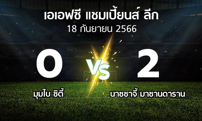 ผลบอล : มุมไบ ซิตี้ vs นาซซาจี้ มาซานดาราน (เอเอฟซีแชมเปี้ยนส์ลีก 2023-2024)