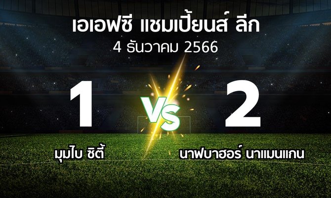 ผลบอล : มุมไบ ซิตี้ vs นาฟบาฮอร์ นาแมนแกน (เอเอฟซีแชมเปี้ยนส์ลีก 2023-2024)