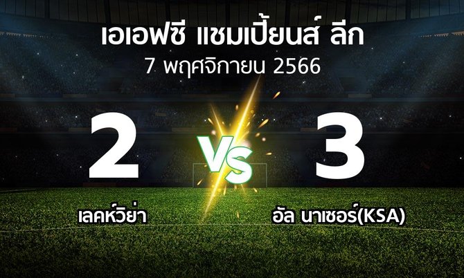 ผลบอล : เลคห์วิย่า vs อัล นาเซอร์(KSA) (เอเอฟซีแชมเปี้ยนส์ลีก 2023-2024)