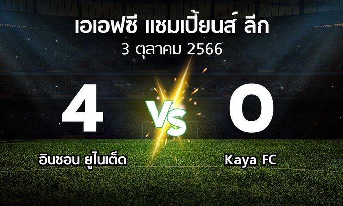 ผลบอล : อินชอน ยูไนเต็ด vs Kaya FC (เอเอฟซีแชมเปี้ยนส์ลีก 2023-2024)