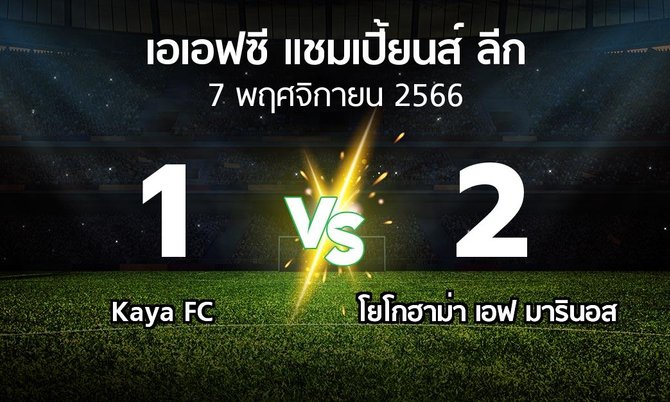 ผลบอล : Kaya FC vs โยโกฮาม่า เอฟ มารินอส (เอเอฟซีแชมเปี้ยนส์ลีก 2023-2024)