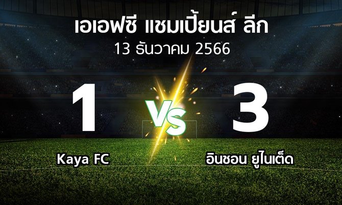 ผลบอล : Kaya FC vs อินชอน ยูไนเต็ด (เอเอฟซีแชมเปี้ยนส์ลีก 2023-2024)
