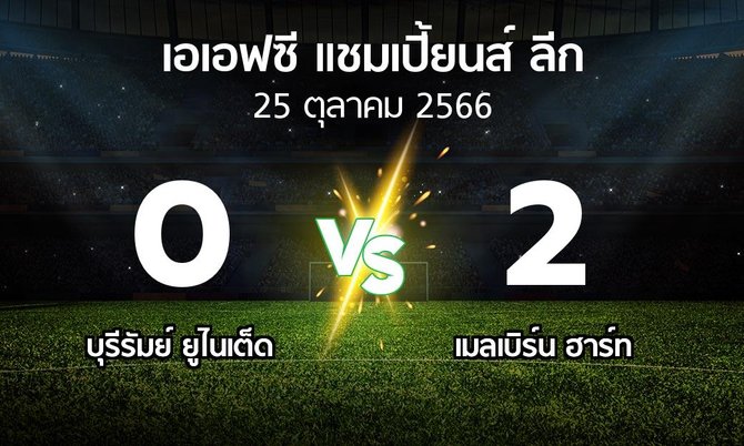 ผลบอล : บุรีรัมย์ ยูไนเต็ด vs เมลเบิร์น ฮาร์ท (เอเอฟซีแชมเปี้ยนส์ลีก 2023-2024)