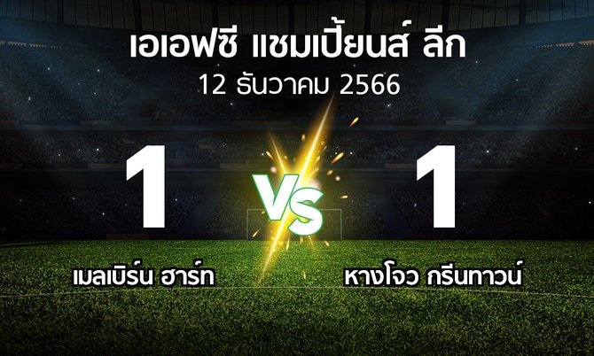 ผลบอล : เมลเบิร์น ฮาร์ท vs หางโจว กรีนทาวน์ (เอเอฟซีแชมเปี้ยนส์ลีก 2023-2024)
