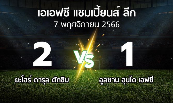 ผลบอล : ยะโฮร์ ดารุล ตักซิม vs อูลซาน ฮุนได เอฟซี (เอเอฟซีแชมเปี้ยนส์ลีก 2023-2024)