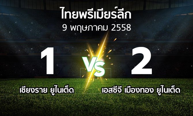 รายงานการแข่งขัน : เชียงราย vs เมืองทองฯ (Thailand Premier League 2015)