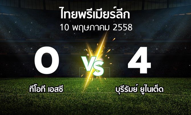 รายงานการแข่งขัน : ทีโอที vs บุรีรัมย์ (Thailand Premier League 2015)