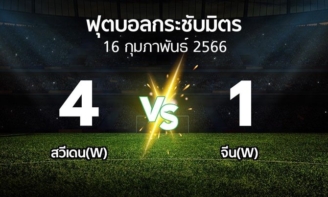 โปรแกรมบอล : สวีเดน(W) vs จีน(W) (ฟุตบอลกระชับมิตร)