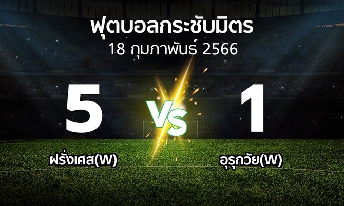 โปรแกรมบอล : ฝรั่งเศส(W) vs อุรุกวัย(W) (ฟุตบอลกระชับมิตร)
