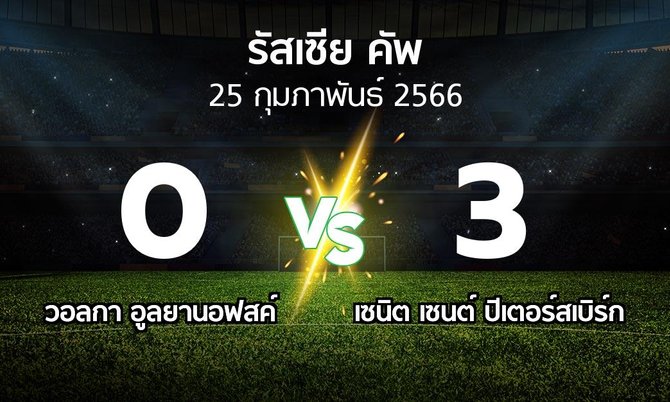 ผลบอล : วอลกา อูลยานอฟสค์ vs เซนิต เซนต์ ปีเตอร์สเบิร์ก (รัสเซีย-คัพ 2022-2023)