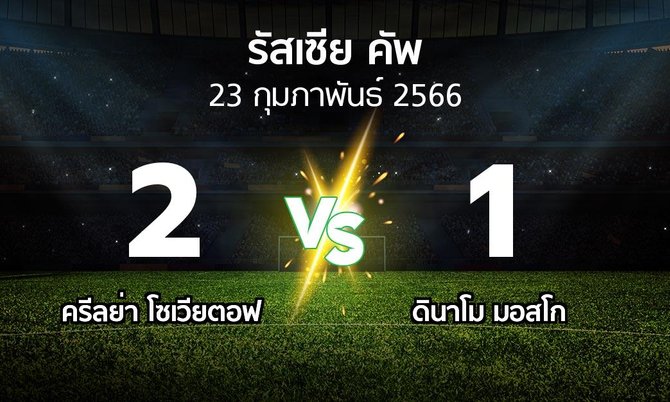 ผลบอล : ครีลย่า โซเวียตอฟ vs ดินาโม (รัสเซีย-คัพ 2022-2023)