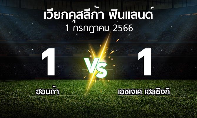 ผลบอล : ฮอนก้า vs เอชเจเค   (เวียกคุสลีก้า-ฟินแลนด์ 2023)