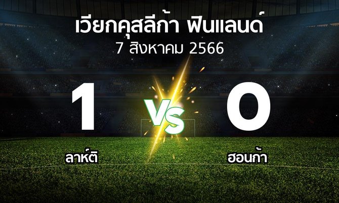 ผลบอล : ลาห์ติ vs ฮอนก้า (เวียกคุสลีก้า-ฟินแลนด์ 2023)