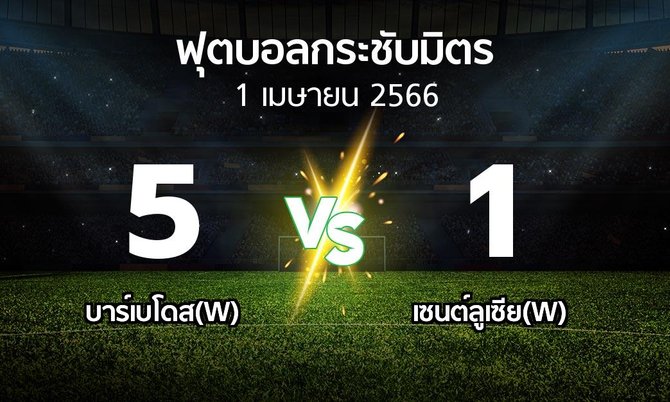ผลบอล : บาร์เบโดส(W) vs เซนต์ลูเซีย(W) (ฟุตบอลกระชับมิตร)