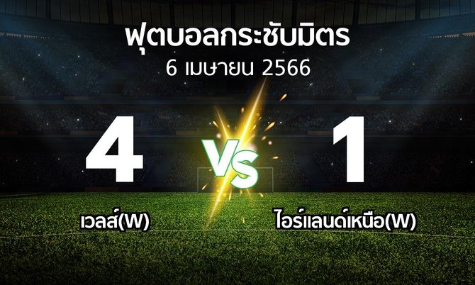 โปรแกรมบอล : เวลส์(W) vs ไอร์แลนด์เหนือ(W) (ฟุตบอลกระชับมิตร)