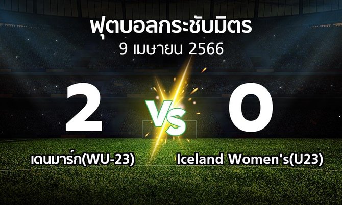 โปรแกรมบอล : เดนมาร์ก(WU-23) vs Iceland Women's(U23) (ฟุตบอลกระชับมิตร)